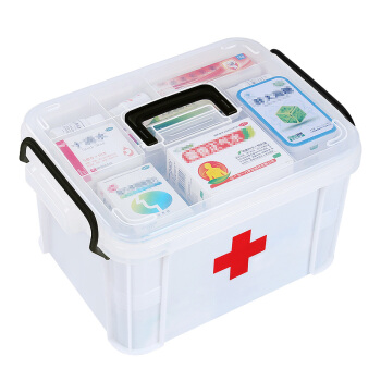 日本の家庭用多機能保健救急箱のサズは33*24*19 cmです。